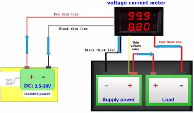 Mini Digital Voltmeter DC 100V 10A - Image 3